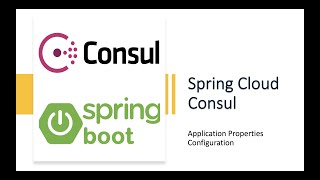 Spring Cloud Consul | Key Value Store | Application & Bootstrap File Configurations
