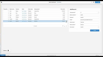 Teradata VantageCloud Admin Panel with Retool