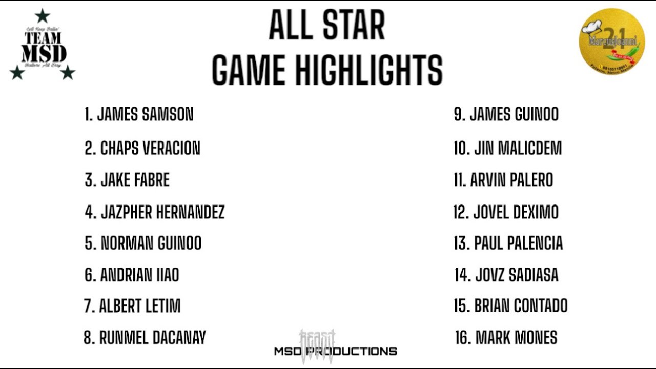 ALL STAR GAME HIGHLIGHTS | NOV 17, 2024 - YouTube
