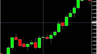 Trading Ms & Ws...