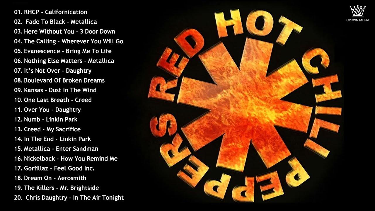 Red hot chili peppers dani. Red hot Chili Peppers Snow плагиат. RHCP Californication. RHCP Breaking the girl.