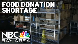 Bay Area food banks deal with critical shortage