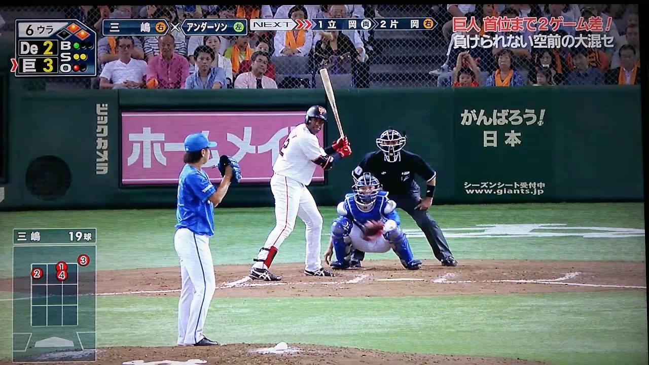 アンダーソン 変態内角打ち Youtube アンダーソン 変態内角打ち Youtube