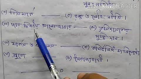 Class 9 model activity task history (part 3) (NOBO FITNESS FAST ALL IN ONE)