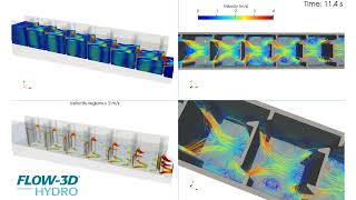 Fishway Design | FLOW-3D HYDRO