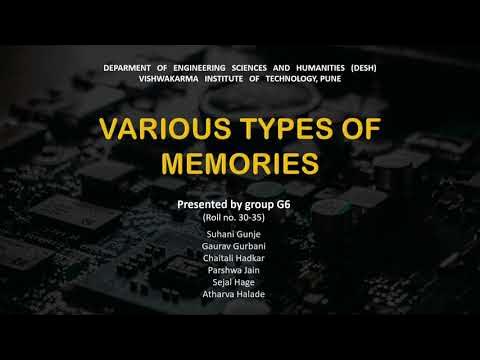 Types of Memory | Computer Organization and Architecture - YouTube