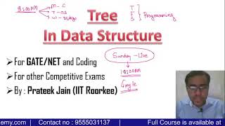 Tree in Data Structure (MCQ - PART-3) by Prateek Jain