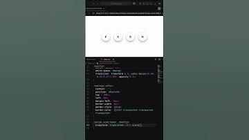 ✨ Bouncy Tooltip Social Media Icons || HTML & CSS Animation 🎨 || #html #css #htmlcss #hovereffect