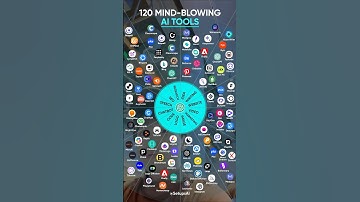 120 mind blowing AI tools #productivity #aitools #ai