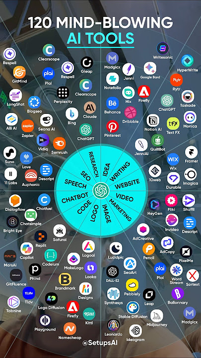 120 mind blowing AI tools #productivity #aitools #ai