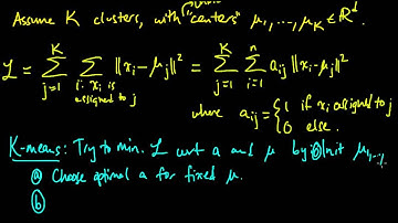 (ML 16.1) K-means clustering (part 1)