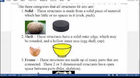 SF Section 1   natural and manufactured, classifying structures
