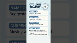 🌪️ Cyclone Shakthi Forms Over Arabian Sea | Named by Sri Lanka | Current Affairs 2025