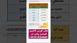 عدد الطلاب الناجحين والراسبين