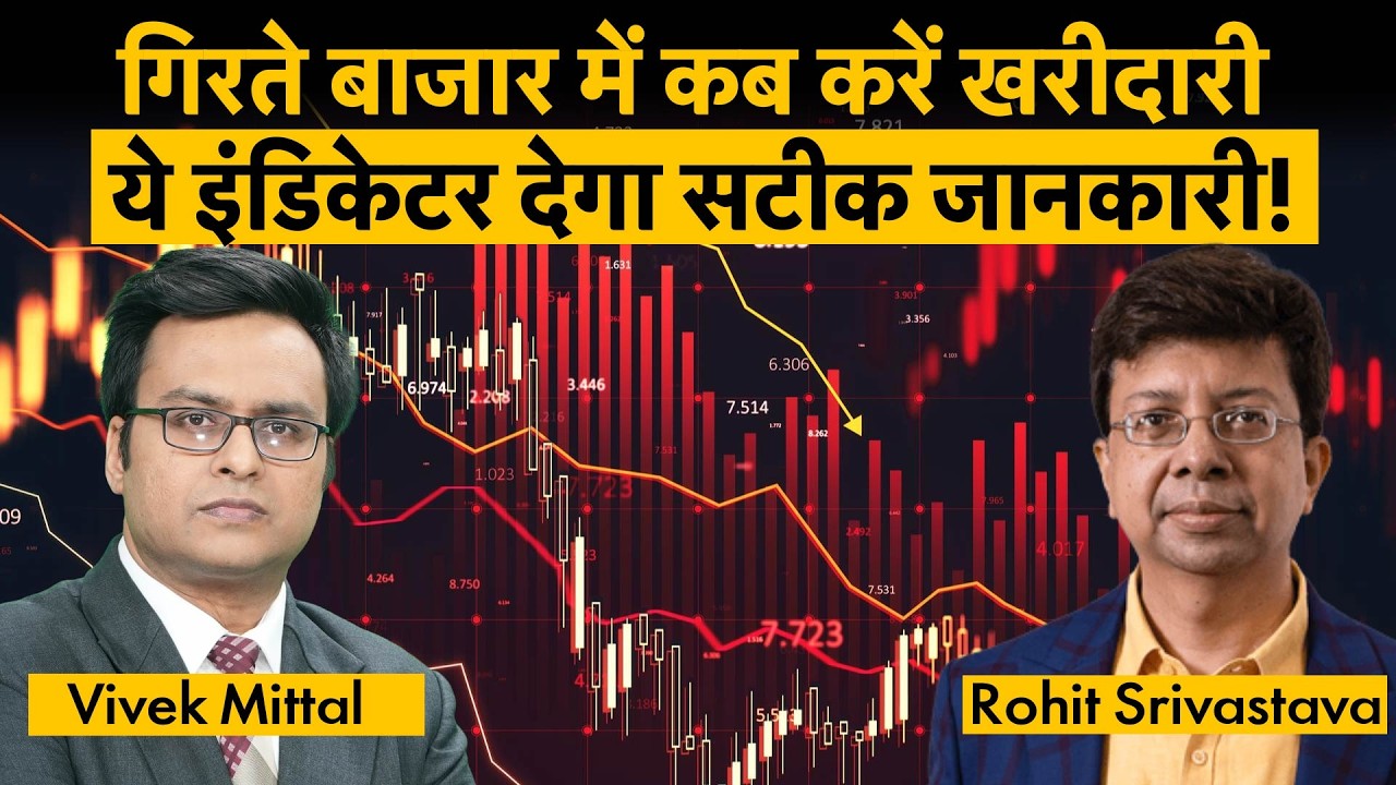 Iran-USA, Tariff, AI, FIIs, Midcap, Smallcap, Defence, Sugar, Oil-Gas, Gold-Silver पर खास बातचीत?