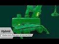 Das sennebogen green hybrid prinzip  modernste rekuperationstechnik deutsch