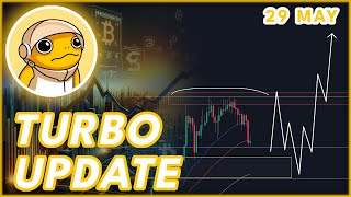 TURBO CRASH INCOMING!?🚨 | TURBO TOKEN PRICE PREDICTION & NEWS 2024!