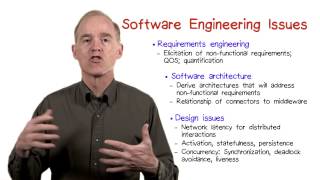 Software Engineering Issues