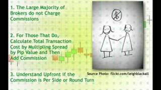 134. Choosing a Forex Broker Part III: Transaction Costs