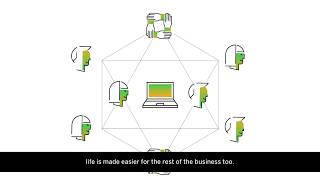 Famous Simplify  Supplier Invoice Management for Finance and Employees Wealth