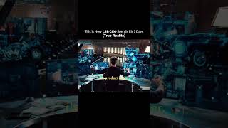 Reality of Billionaire's Life@SlashFinancial #billionaire #motivation #lifestyle #startup