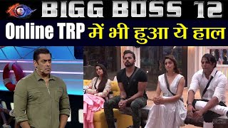 Bigg Boss 12: Online TRP Report | Indian shows Watched Online | FilmiBeat