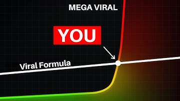 The YouTube Algorithm Will NEVER Push Your Videos Until You Fix This