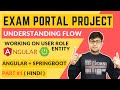🔴Understanding ExamPortal Project Flow | Working and Understanding  User Role Entity & Relationship