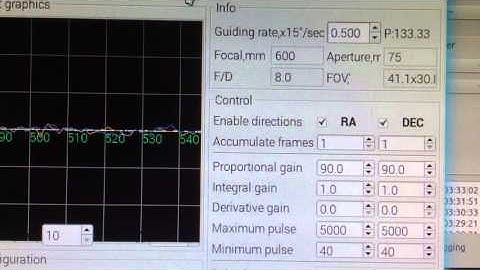 Raspberry Pi active guiding