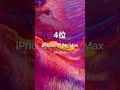 iPhoneバッテリー持ちランキング(2022年)