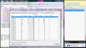 Wireshark Endpoints Statistic