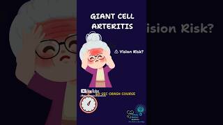 Giant Cell Arteritis in 60 Seconds 🧠 | High-Yield Medical Revision for Exams