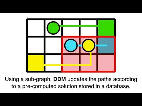 DDM: Fast Near-Opt. Multi-Robot Path Planning w/ Path Diversification and Opt. Sub-Prob Solution DB