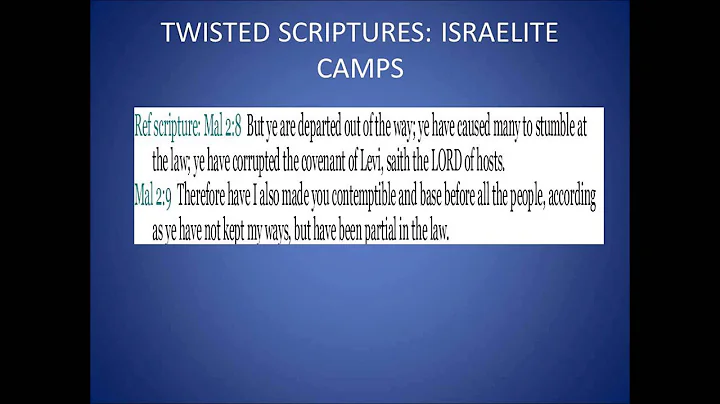 Tithes and Offering Understanding Part 3