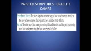Tithes and Offering Understanding Part 3