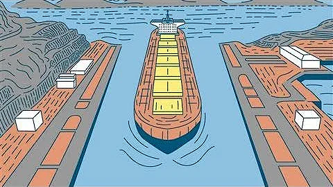 How a Steel Box Changed the World: A Brief History of Shipping