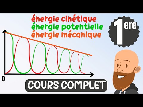 Études énergétiques en mécanique (énergie cinétique, mécanique) - première spé physique chimie