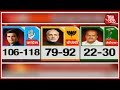 Congress To Retain Power In Karnataka | AajTak Exit Poll Results Analysis With Anjana Om Kashyap