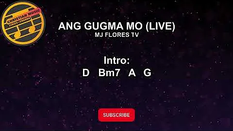 Ang Gugma Mo by MJ Flores | Lyrics & Chords