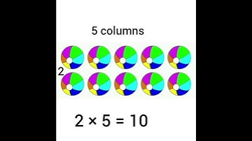 Math - Arrays
