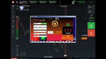 Update! V24 PRO IQ Option investment account