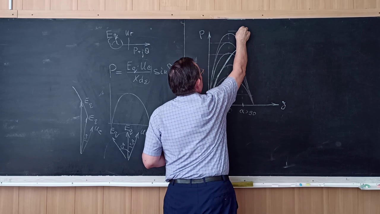 14-4 Внешняя угловая характеристика мощности генератора с АРВ - YouTube