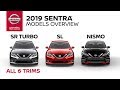 2019 Nissan Sentra Sedan Walkaround & Review