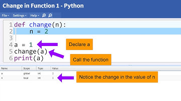 Mutable and Immutable Data Types and Structures in Python