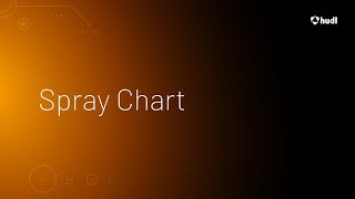 Spray Chart