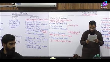 CAF-3 | Business Law | Company Law | Lecture 75 | Sir Muhammad Asif | FCA | BBA | MBA