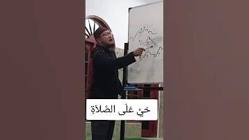 Teaching How To Do Azan Massallah Shorts Loveallahﷻ 
