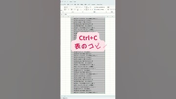 【Excel小技】Shift+Tabで瞬間移動！？悟空風で解説💥 #excel初心者 #ショート動画で学ぶ #excel時短 #excelテクニック#excel #ドラゴンボール　#悟空