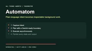 Automatom — Safe Background AI Workflows Demo Guide