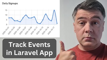 New Laravel Package Metrics: Easily Track Events by Dates